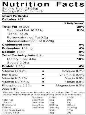 Bulk Coconut Chips (Raw)